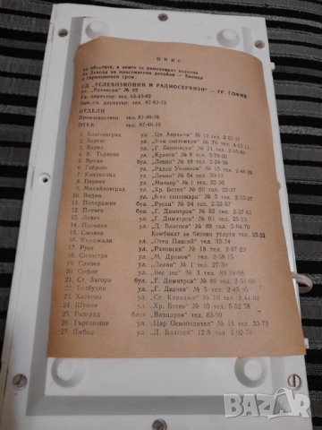 Стара Радиоточка, снимка 12 - Колекции - 34806891