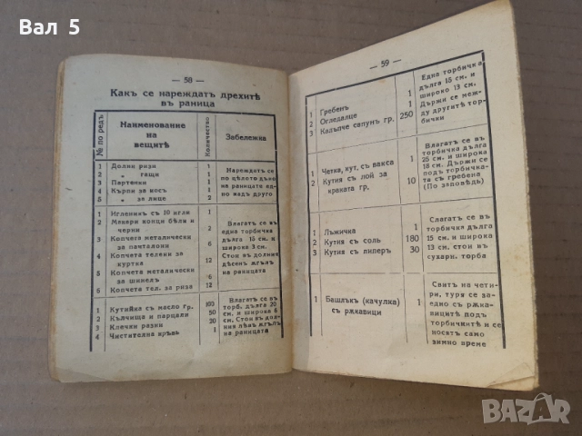 Военна книжка 1945 г, снимка 7 - Антикварни и старинни предмети - 51452402