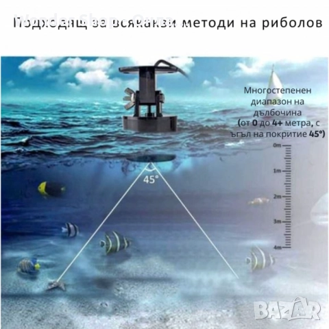 Преносим сонар за риболов с LCD екран и дълбочина до 100 м , снимка 5 - Такъми - 51668576