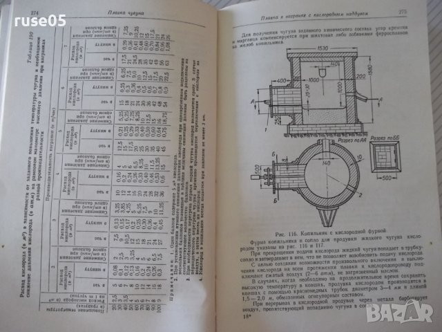 Книга "Справочник литейщика - Е. М. Носова" - 472 стр., снимка 7 - Специализирана литература - 37812428
