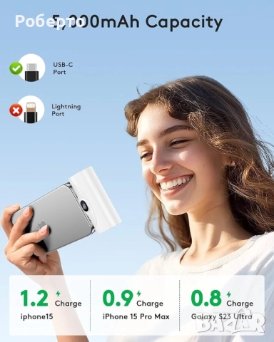 Преносима батерия 5000mAh, снимка 6 - Външни батерии - 52959163