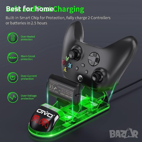 Докинг станция + 2 бр. батерии за Xbox One/xbox Series X/s, снимка 4 - Аксесоари - 43429024