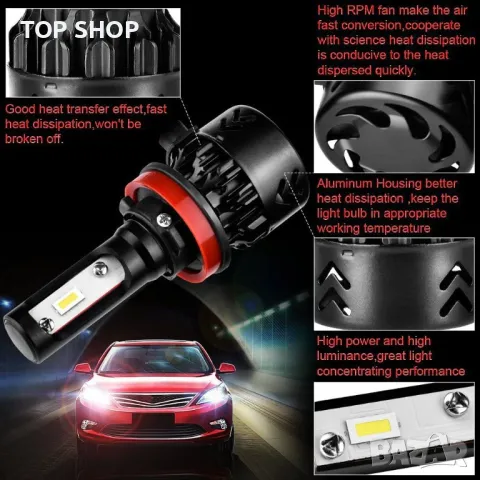 LED H4 крушки за автомобил LTPAG, снимка 7 - Аксесоари и консумативи - 48492491