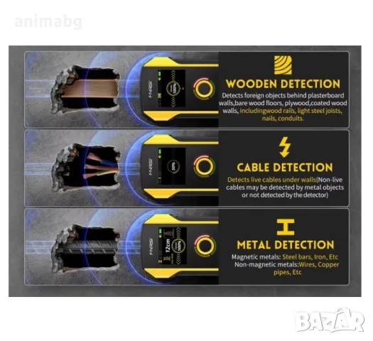 ANIMABG Скенер за стена, GOSTOCK, Отвор за позициониране, Металотърсач, снимка 3 - Друга електроника - 48992333