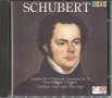 Schubert-Symphony 8