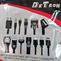 Кабел, DeTech, HDMI - HDMI M/М, 1.8m, Без ферит, Черен, снимка 4 - Кабели и адаптери - 30124148