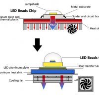 Мощен LED чип 10W. Clod White, Warm White. 1000 LM, снимка 9 - Друга електроника - 37201080