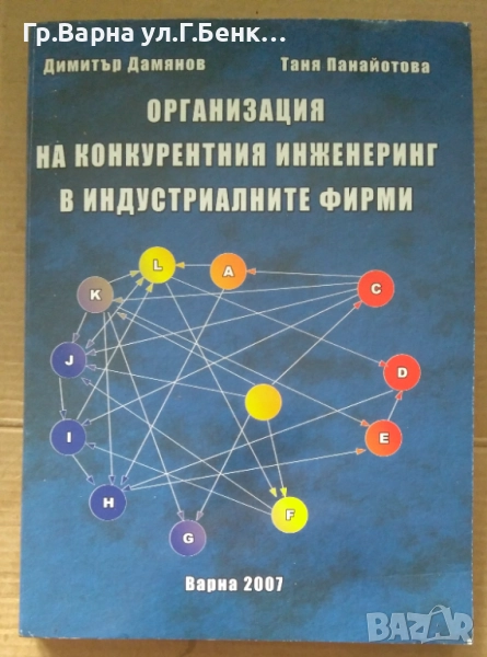 Организация на конкурентния инженеринг в индустриалните фирми Димитър Дамянов 20лв, снимка 1