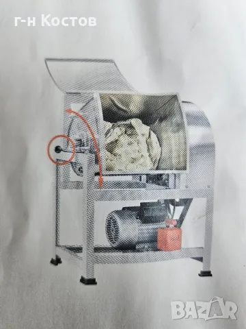 Тестомесачки Месобъркачки  Професионални за Тесто, Кайма, Месо от два различни производители , снимка 11 - Обзавеждане на кухня - 27664782