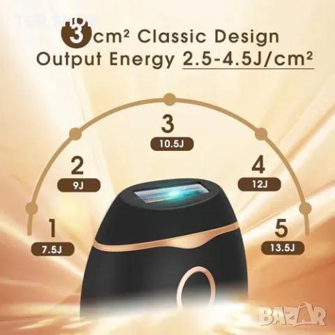 Нов Лазерен епилатор с 999900 светкавици и 5 нива за домашна употреба, снимка 2 - Тримери - 49498090