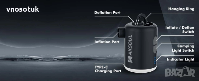 Електрическа въздушна помпа AKSOUL за надуване и спадане, снимка 7 - Къмпинг осветление - 52207982