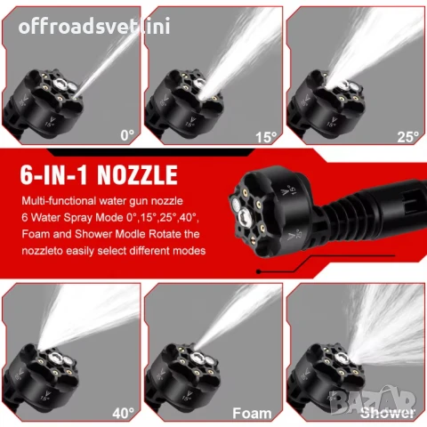 Акумулаторна водоструйка 200 bar 3500W с дисплей 2 батерии с аксесоари, снимка 2 - Аксесоари и консумативи - 51056734