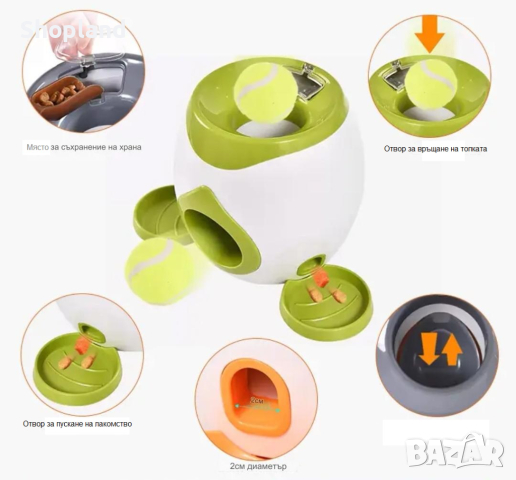 Машина за пускане на топки за кучета, снимка 7 - Други стоки за животни - 44892948