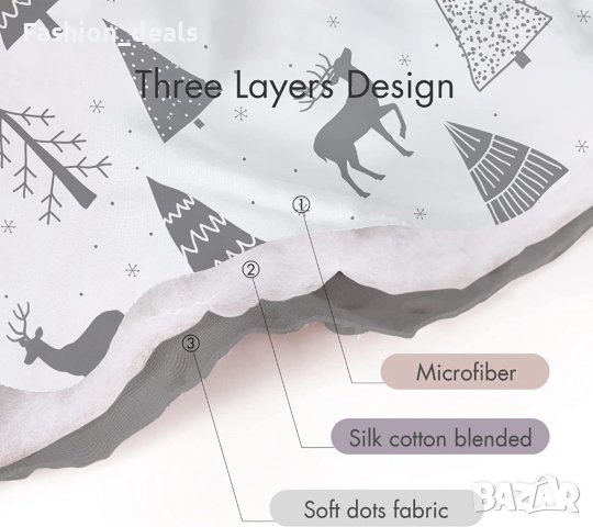 Ново Детско бебешко одеяло меко плюшено за новородени Унисекс, снимка 3 - Спално бельо и завивки - 39259714