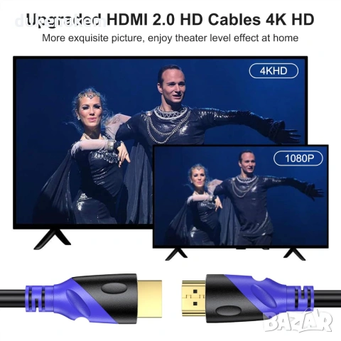 4K HDMI кабел 12 м – HDMI 2.0, 18Gbps, Ultra High Speed, снимка 5 - Кабели и адаптери - 53095620