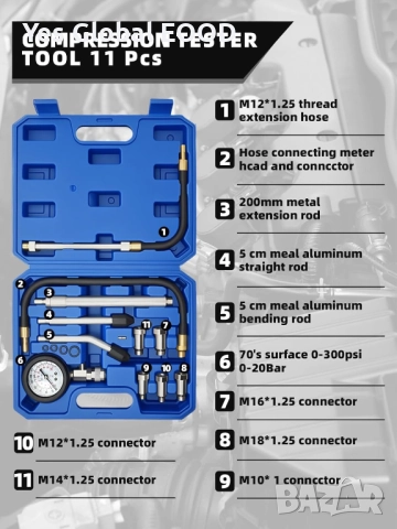 Комплект тестер за компресия бензинови двигатели 0–300 PSI, снимка 4 - Куфари с инструменти - 52663312