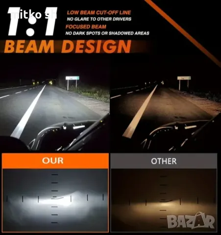 H7, H1,H4, 9005 Led автомобилни крушки, снимка 10 - Аксесоари и консумативи - 49578729