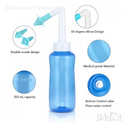 Назален душ, Уред за промиване на носа, почистване на нос, лечение на синузит, ринит, хрема, за нос, снимка 3 - Други - 28260630