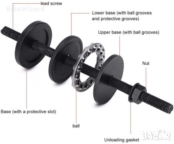 Ключ за монтаж на чашки на чело на велосипед и на средното движение НОВО, снимка 5 - Части за велосипеди - 34765955