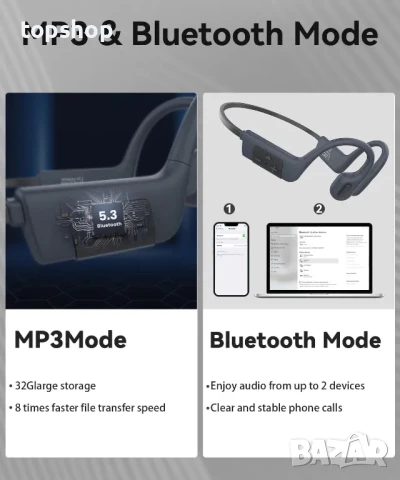 НОВИ, ТЕСТВАНИ, ПЕРФЕКТНИ IP68 Monodeal слушалки с костна проводимост, Bluetooth 5.4, 32GB MP3 памет, снимка 6 - Bluetooth слушалки - 50501670