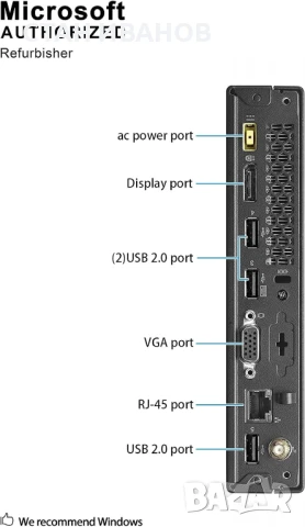 Lenovo ThinkCentre M73 Tiny Desktop, снимка 7 - За дома - 50662071