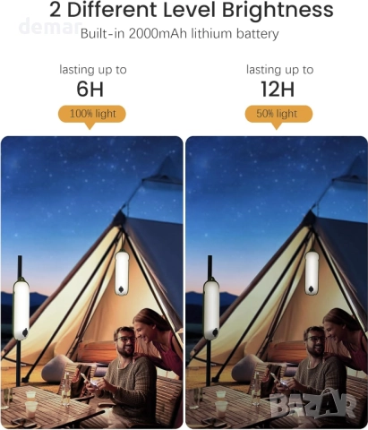 Акумулаторна къмпинг лампа, 4 режима, сгъваема LED надуваема лампа, IP66, снимка 3 - Къмпинг осветление - 51744500