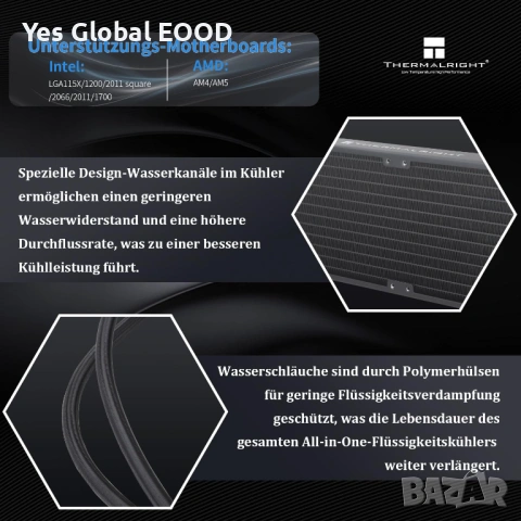 Thermalright Frozen Edge 240 Black AIO водно охлаждане, снимка 4 - Други - 53173983