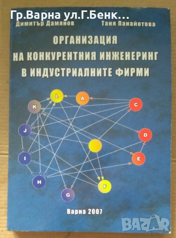 Организация на конкурентния инженеринг в индустриалните фирми Димитър Дамянов 20лв