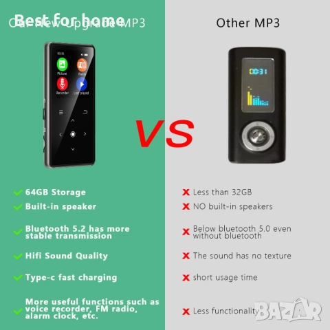 64GB MP3 плейър с Bluetooth  AiMoonsa с вграден  високоговорител Б27, снимка 6 - MP3 и MP4 плеъри - 52320056