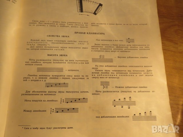 Подробна Руска Школа за акордеон, учебник за акордеон Научи се да свириш на акордеон 1974 СССР, снимка 6 - Акордеони - 26839207