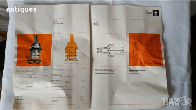 Индустриална подвижна лампа (влагозащитена и взривозащитена) - Made in GDR, снимка 11 - Други машини и части - 34840477