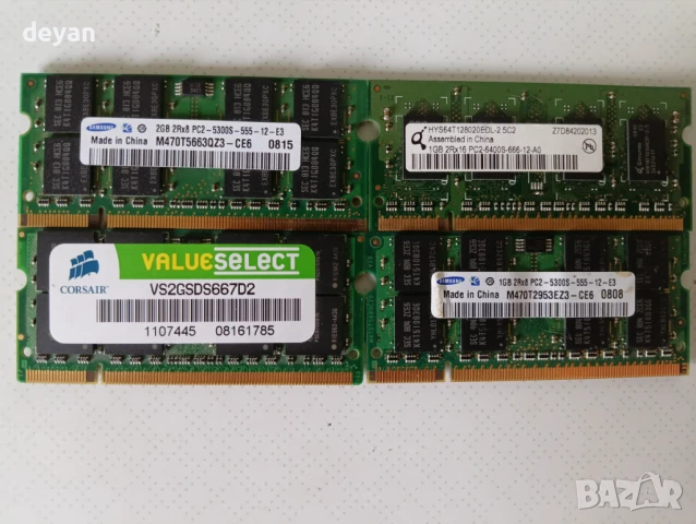 Рам памет за лаптоп