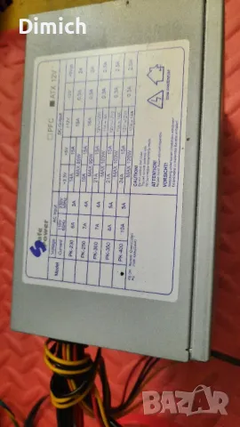 Захранвания 300 до 550W , снимка 5 - Захранвания и кутии - 47694598