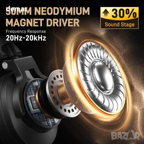 Професионални студийни слушалки MAONO, 50 мм драйвери, кабели 6.35 и 3.5 мм, MH700 черни, снимка 3 - Слушалки и портативни колонки - 50708592