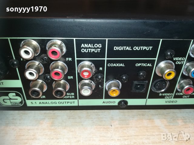 cyberhome ch-dvd 405 0104212000, снимка 16 - Плейъри, домашно кино, прожектори - 32389666