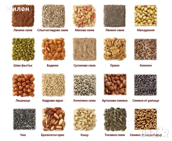 Преса за олио (масло) от ядки и семена - Yoda Home Pro YDZY02A, снимка 4 - Други - 49113355