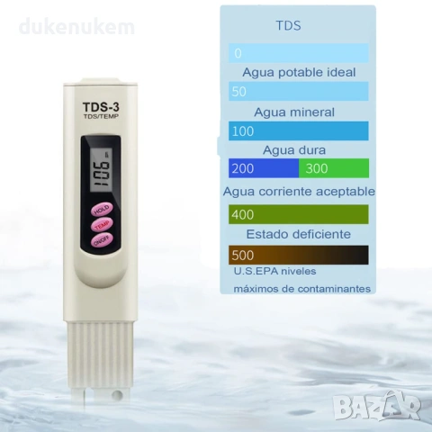 Дигитален TDS тестер за качество на водата, снимка 6 - Друга електроника - 53108955