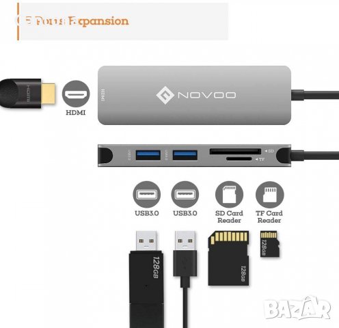 NOVOO  USB C Hub 5в 1 USB-C към 4K HDMI, 2USB 3.0, SD/TF четец на карти, снимка 2 - Други - 34749273
