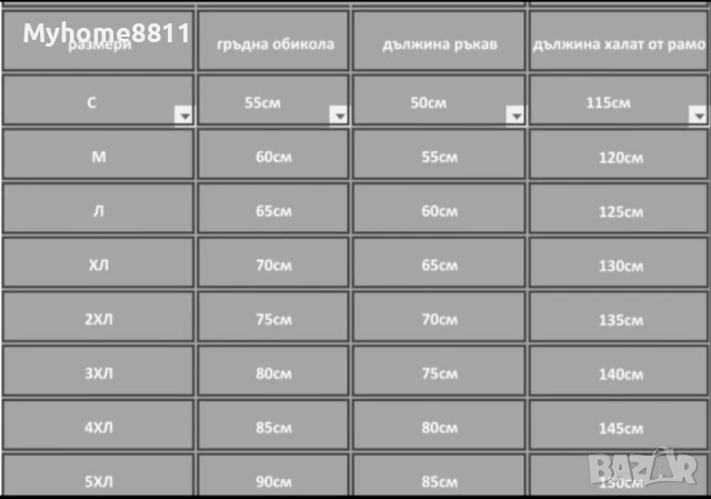 Халати за баня с качулка , снимка 3 - Хавлиени кърпи - 53526721