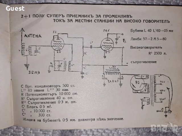 Радио блокъ, снимка 2 - Специализирана литература - 48828029