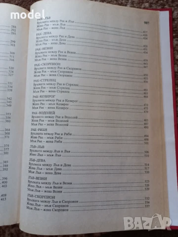 Знаци на любовта - Линда Гудман , снимка 7 - Специализирана литература - 51210854