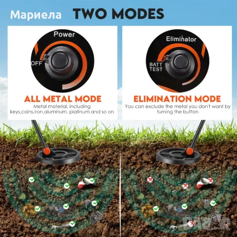 Метал детектор Високочувствителна водоустойчива търсеща бобина Регулируема дължина с 2 режима На отк, снимка 7 - Антикварни и старинни предмети - 47680547