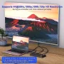Нов 4K HDMI 2x2 Видеостена Контролер - Висока Резолюция Множество Режими, снимка 4
