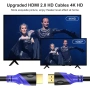 4K HDMI кабел 12 м – HDMI 2.0, 18Gbps, Ultra High Speed, снимка 5