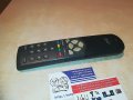 JVC RM-C71 TV/DVD/VCR REMOTE-ВНОС GERMANY, снимка 7