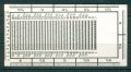 "Зъбомер"-измерване вида перфорация на пощенски марки, снимка 2