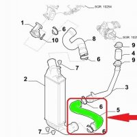 1487754080 Маркуч за турбо за Фиат Улис- 2.0 JTD, снимка 2 - Части - 37755388