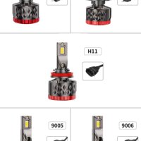 Комплект LED чип CSP 4575 крушки за фарове H4/H7/H8/H9/H11/9005/HB3/9006/HB4 , 250w , 42 000lm.9-36v, снимка 2 - Аксесоари и консумативи - 43071545