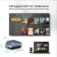 Тв бокс VONTAR A95X F4 Smart TV Box 2.4G/5G WiFi Quad Core 8K RGB,DDR3 4GB, eMMC 128GB,2/4G , снимка 11 - Приемници и антени - 40436671