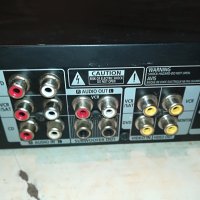 SAMSUNG AV-R610 RECEIVER-ВНОС SWISS 0906221651, снимка 13 - Ресийвъри, усилватели, смесителни пултове - 37033475